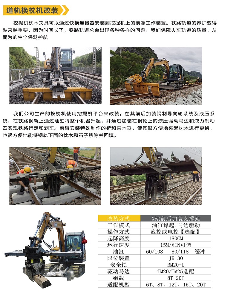 道軌換枕機改裝
