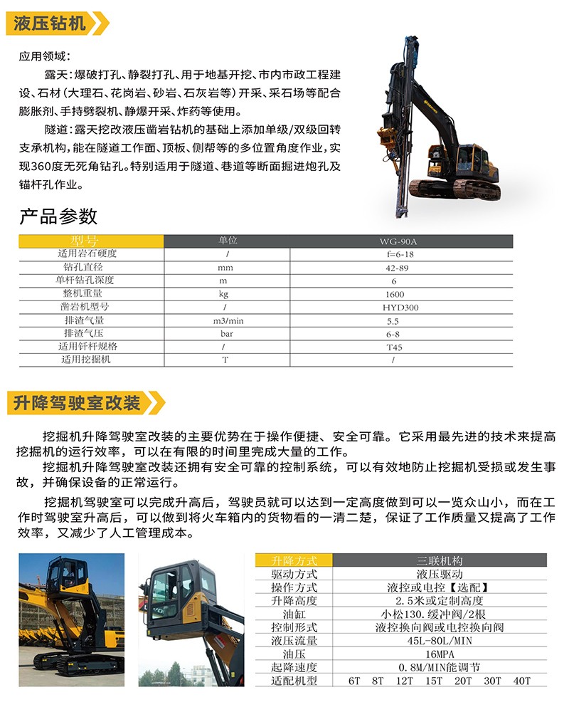 液壓鉆機